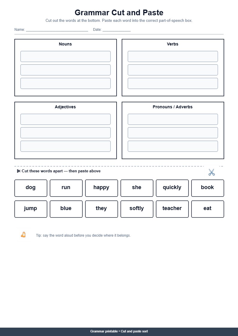 Grammar Cut and Paste Sort