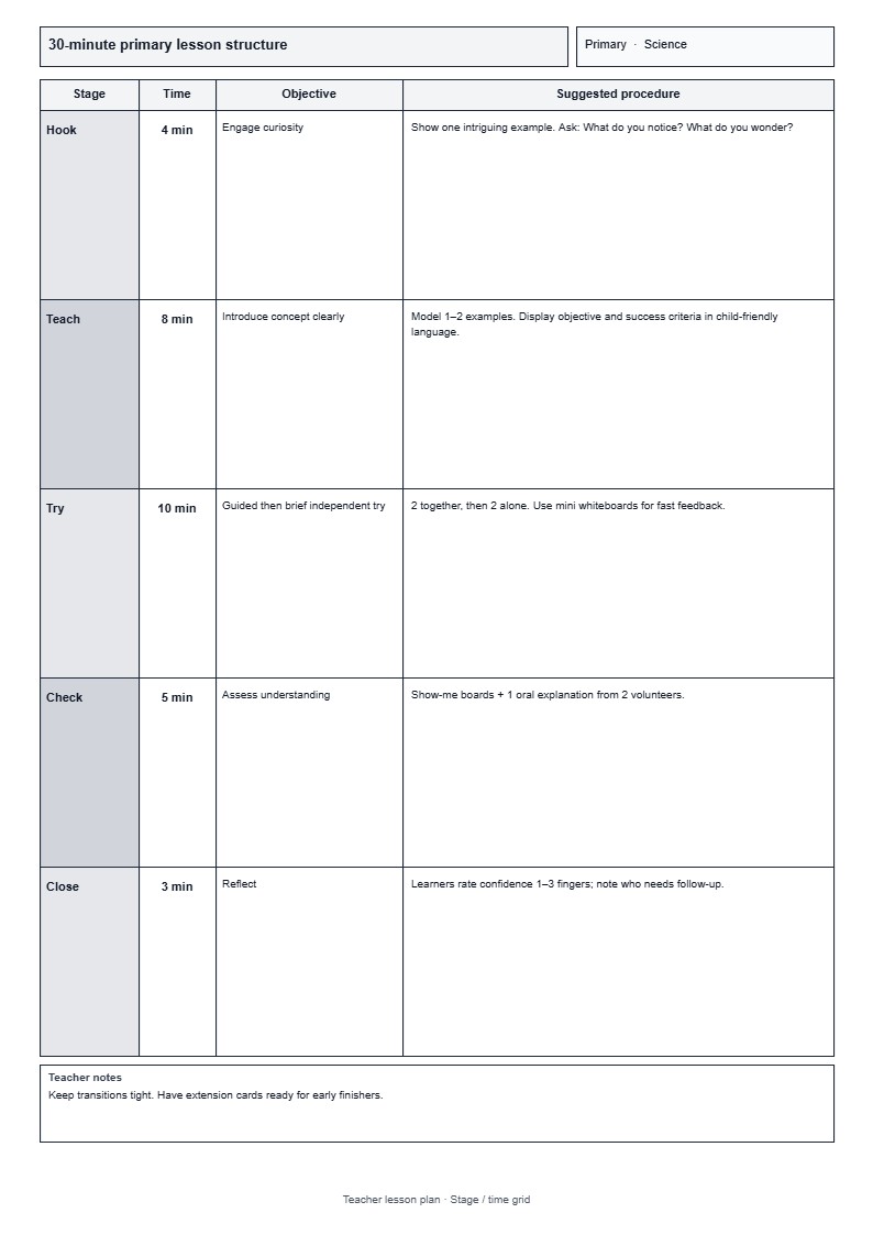 Lesson Plan 03: 30-Minute Primary Lesson