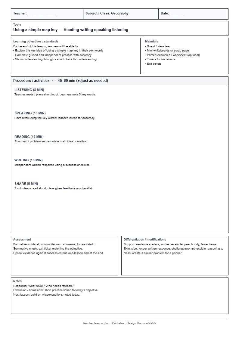 Lesson Plan 10: Reading writing speaking listening