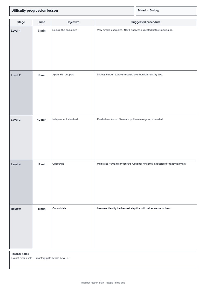 Lesson Plan 24: Simple to Challenging Progression