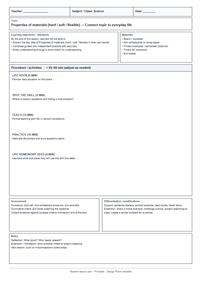 Lesson Plan 48: Connect topic to everyday life