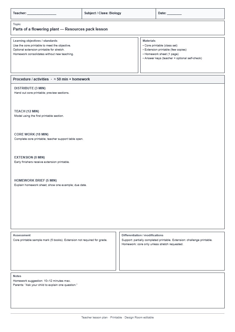 Lesson Plan 49: Printables, Extension & Homework