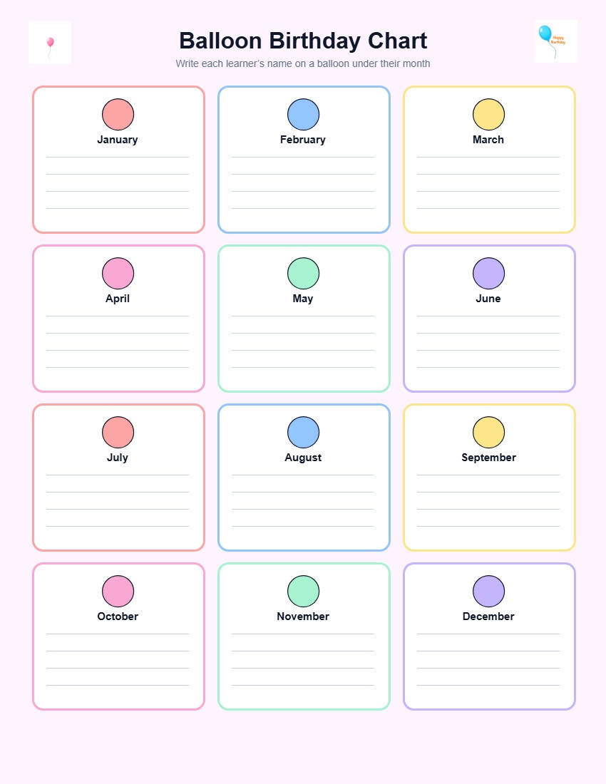 Balloon Birthday Chart