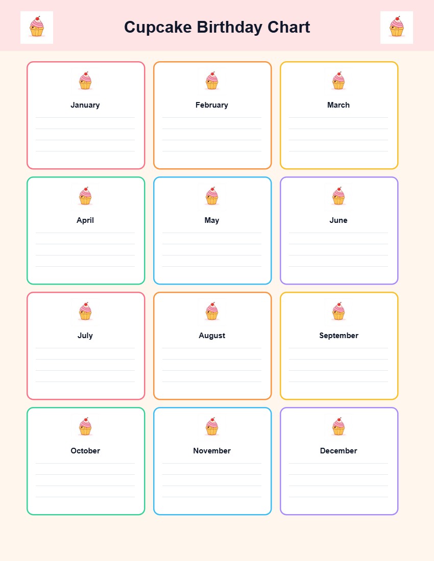 Cupcake Birthday Chart