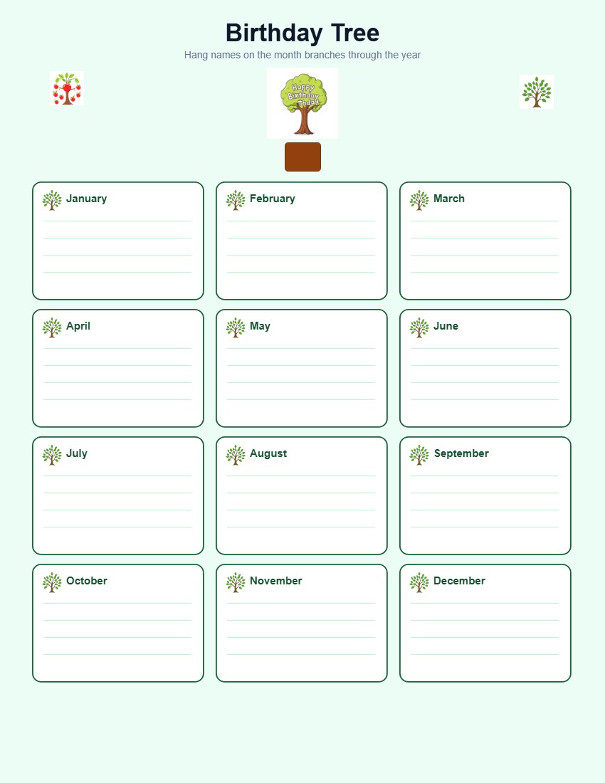 Birthday Tree Chart
