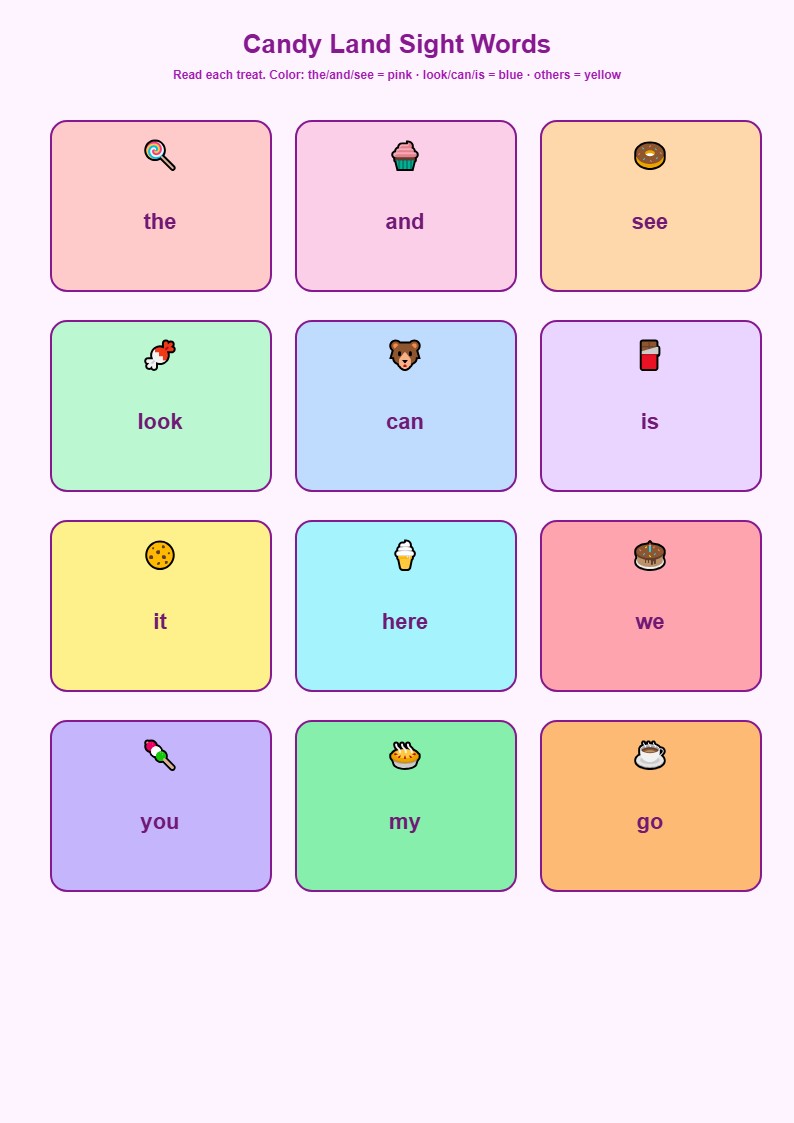 Candy Land Sight Words