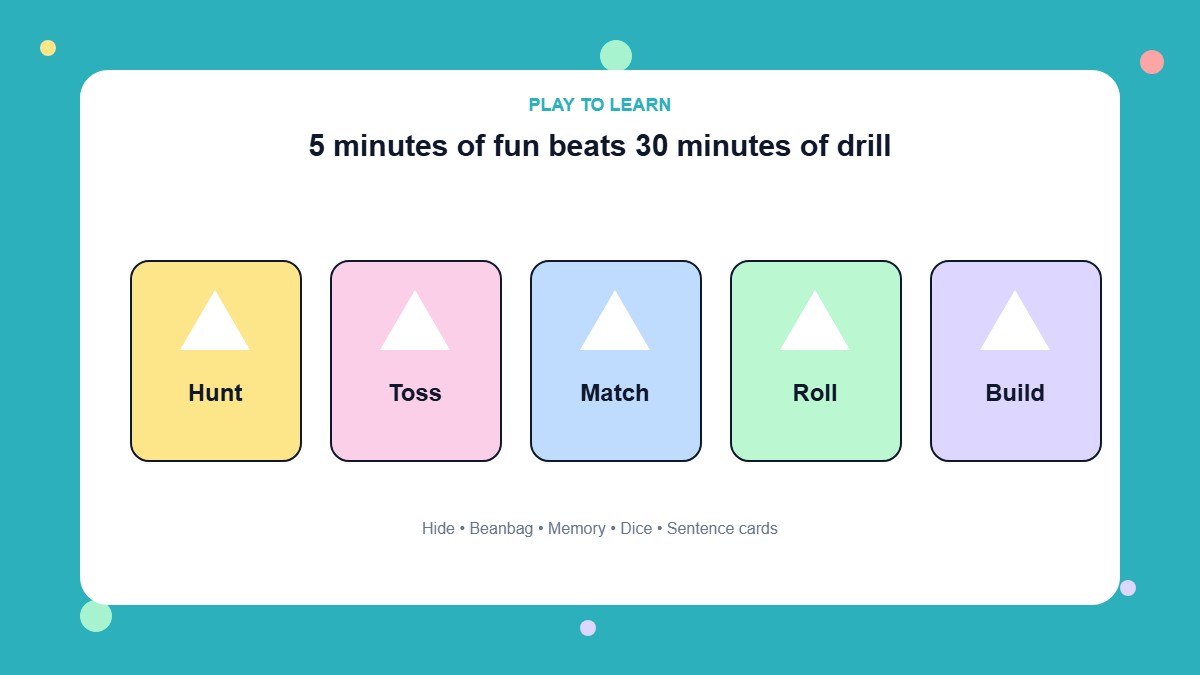 Sight Words Infographic: Play to Learn