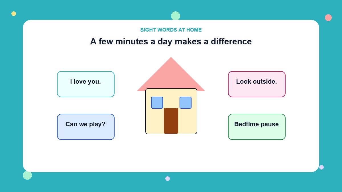 Sight Words Infographic: At Home