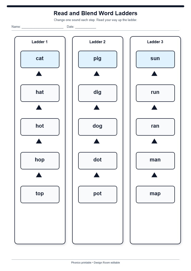 Read and Blend Word Ladders