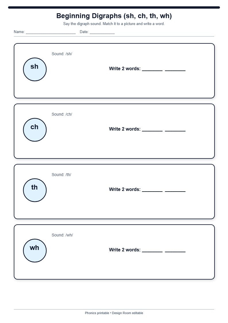 Beginning Digraphs (sh, ch, th, wh)