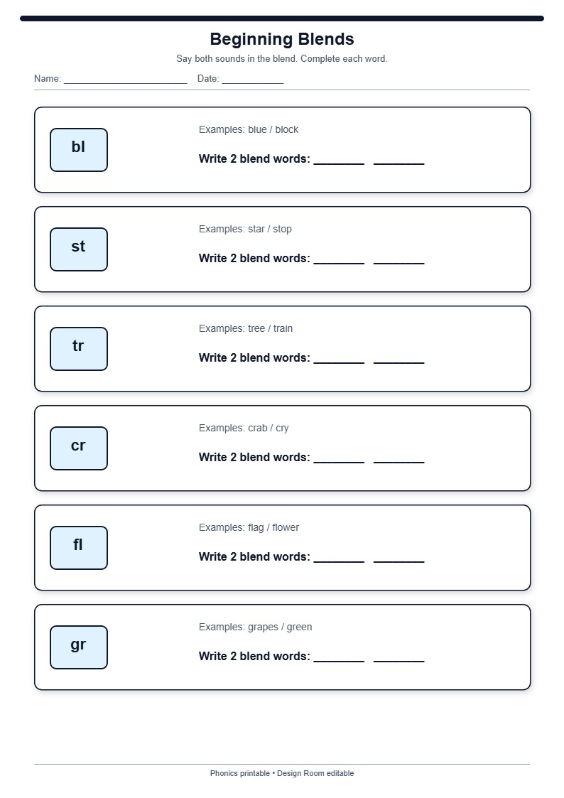 Beginning Blends