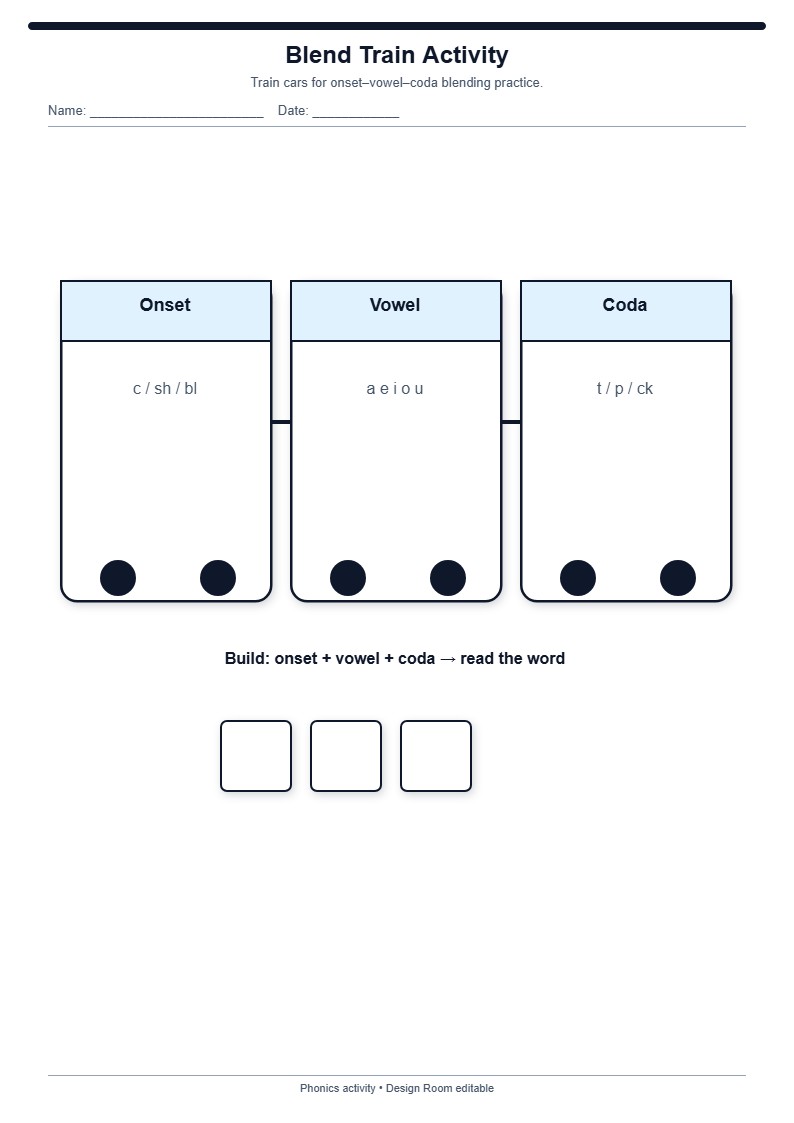 Blend Train Activity