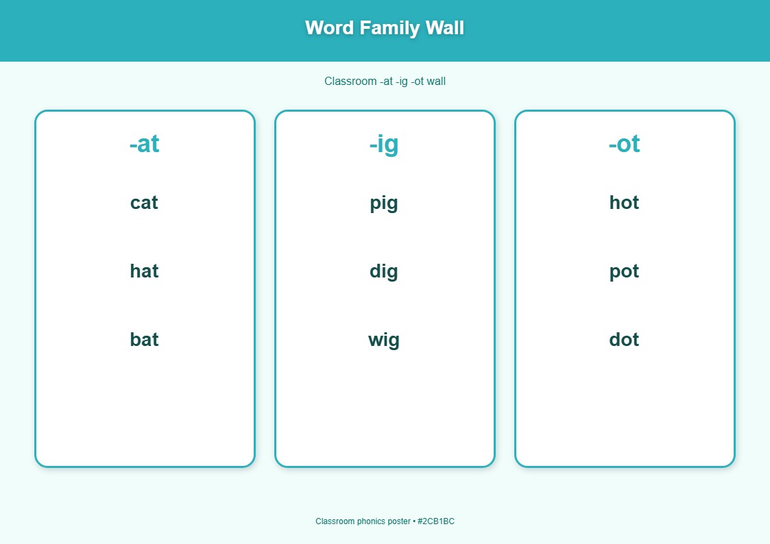 Word Family Wall