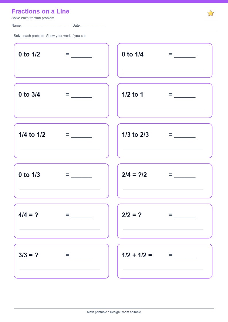 Fractions on a Line