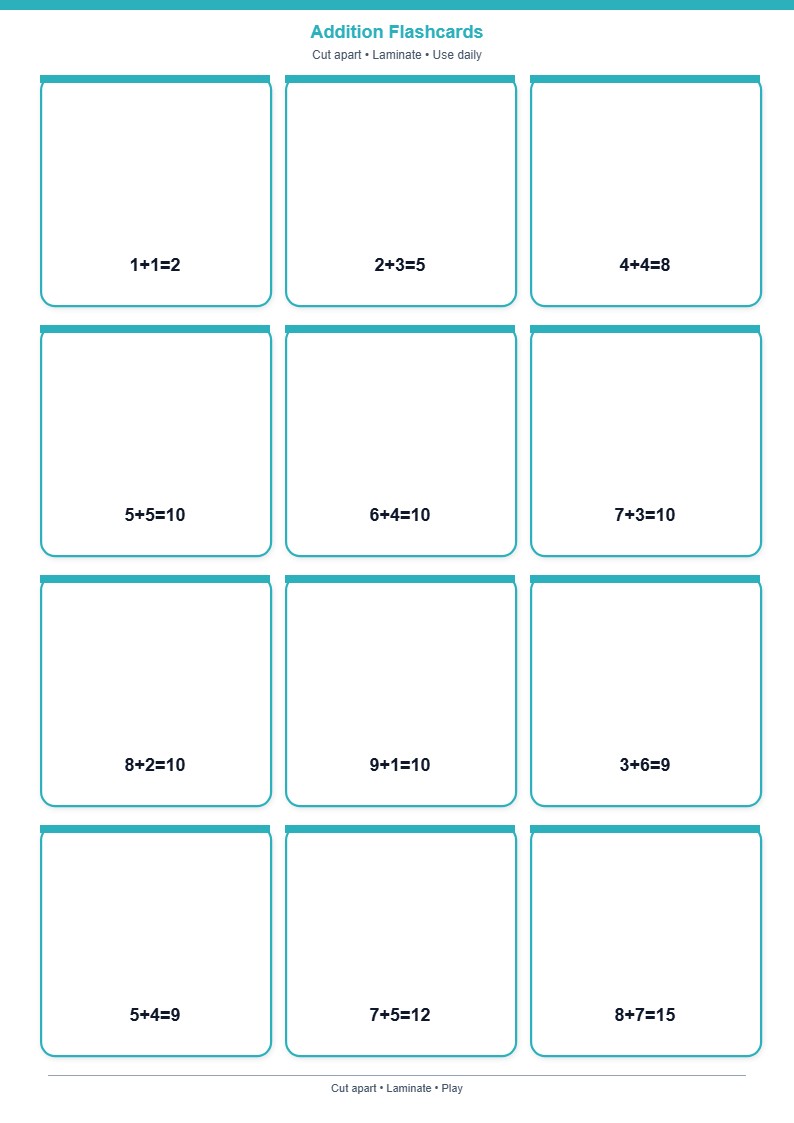 Addition Flashcards