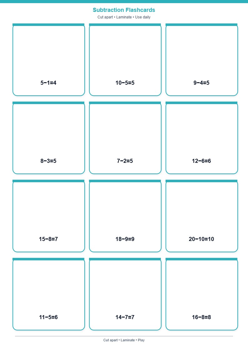 Subtraction Flashcards