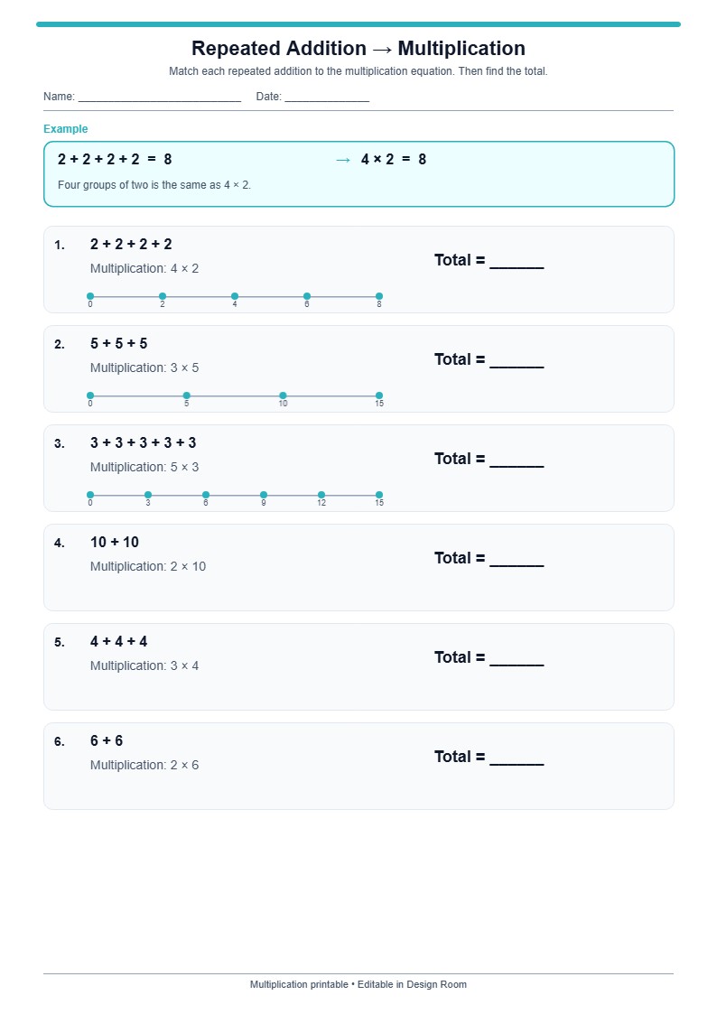 Repeated Addition to Multiplication — free printable template preview