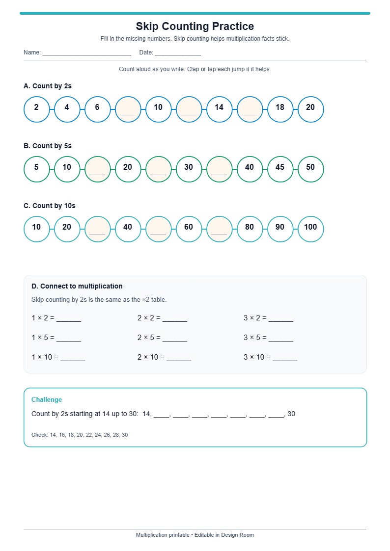 Skip Counting by 2s, 5s & 10s — free printable template preview