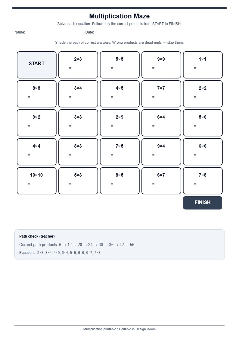 Multiplication Maze — free printable template preview