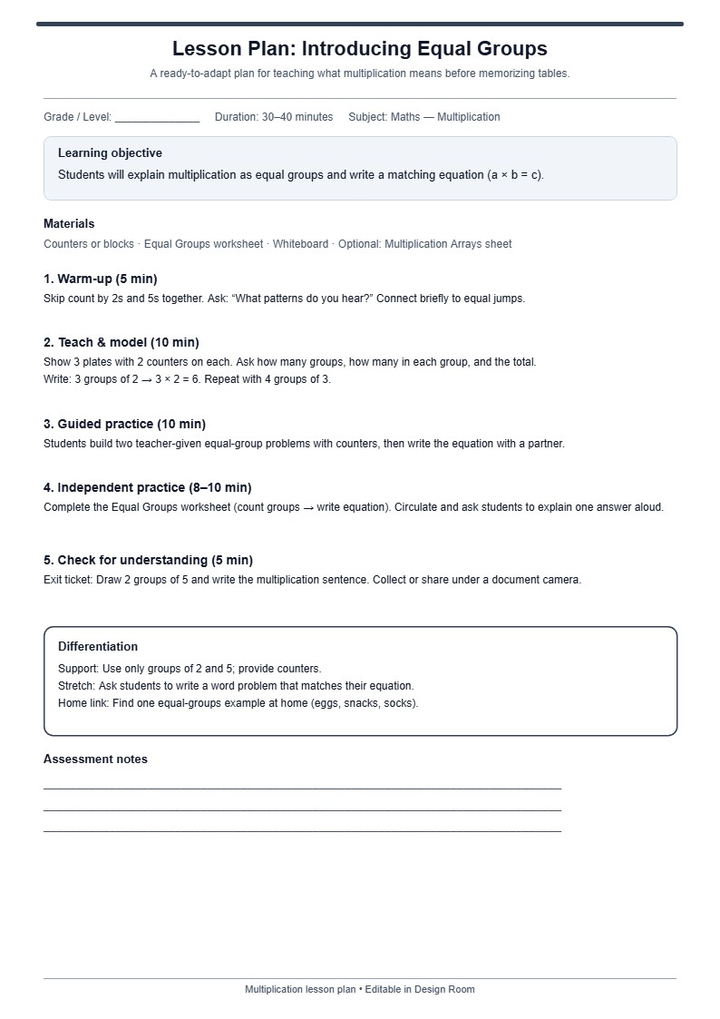 Lesson Plan: Introducing Equal Groups — free printable template preview